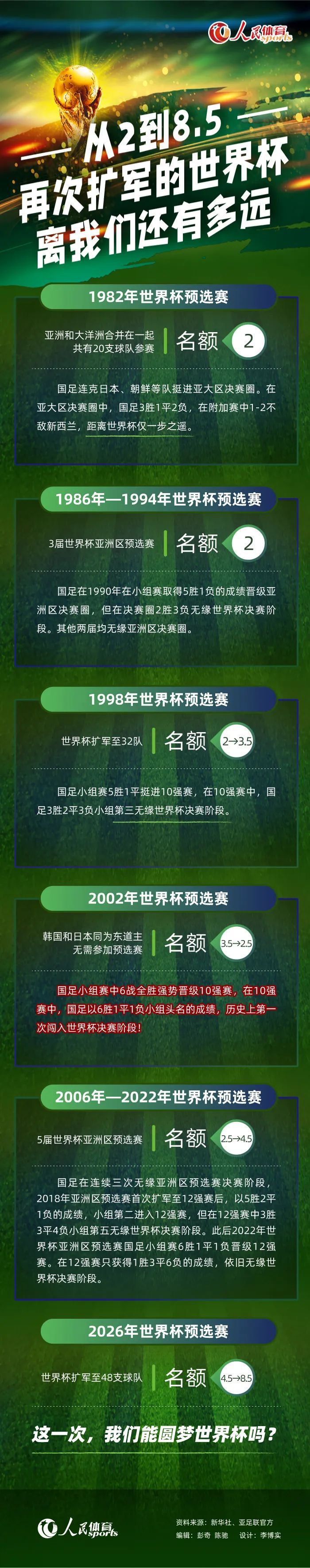 然而能否出续集的关键，却掌握在观众的手中，如果观众能用自己手中的电影票进行投票，能为优秀影片贡献票房，那么《龙女孩》，可能不止有一部！”由陈思诚编剧、导演，黄渤、荣梓杉领衔主演的暑期必看奇幻喜剧合家欢《外太空的莫扎特》，将于7月15日全国上映